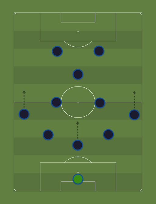 All-time-Serie-A-formation-tactics.png