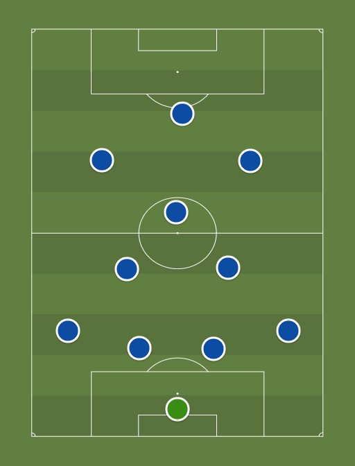 Serie-A-formation-tactics.png