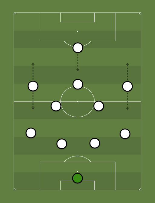 Away-Team-formation-tactics.png