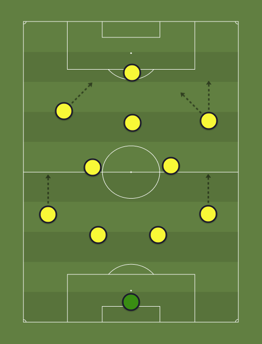 Cup-Team-formation-tactics.png