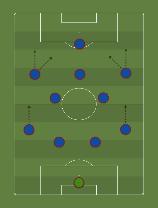 Dream-Team-formation-tactics.png