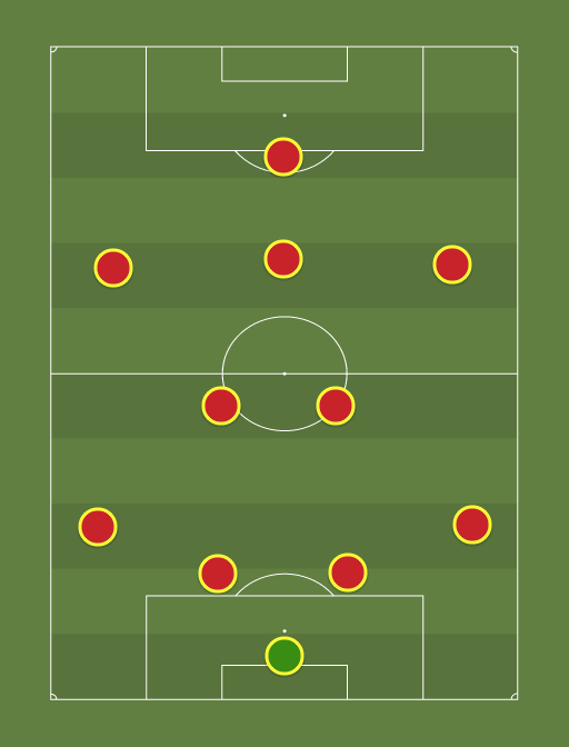 La-Cosa-Nostra-reserve-formation-tactics.png