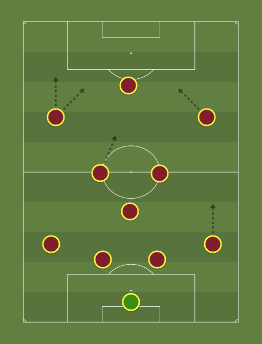 Physio-No-Mates-46-66-formation-tactics.png