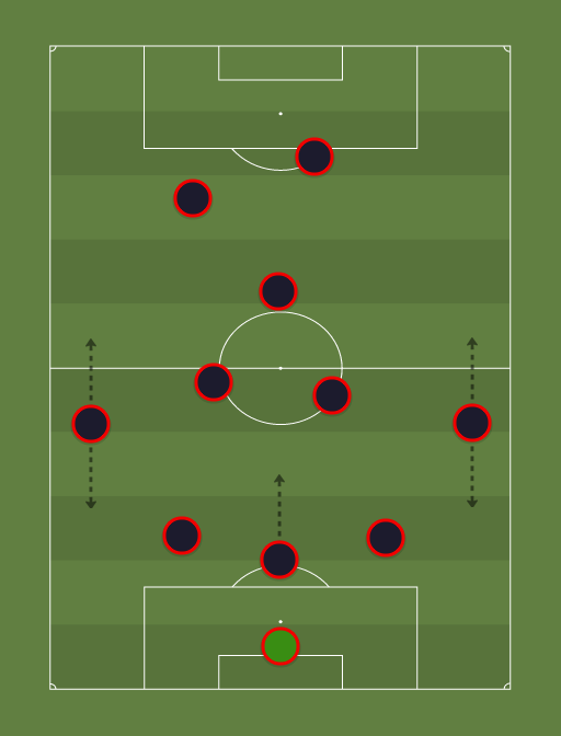 4-4-2-formation-tactics.png