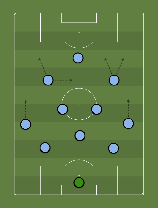 Your-teamasdsDsd-formation-tactics.png