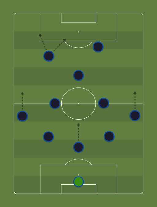 46-formation-tactics.png