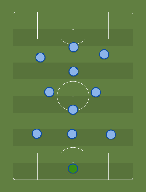 Your-teamADsdADA-formation-tactics.png