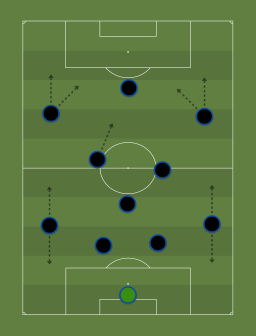 Domino-Draft-formation-tactics.png